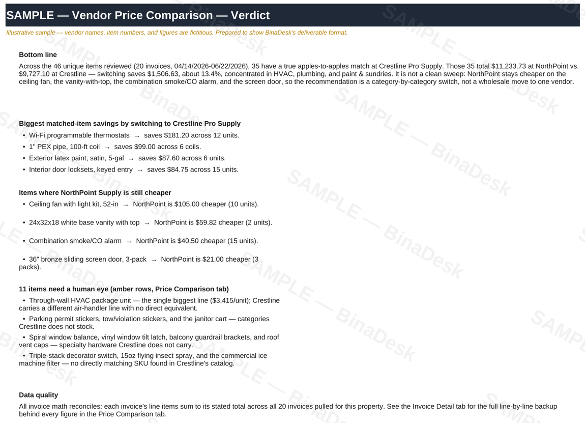 Vendor Comparison &mdash; Summary & Verdict tab